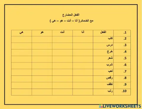 الفعل المضارع