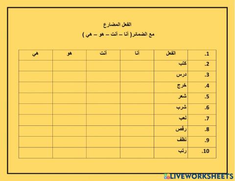 الفعل المضارع