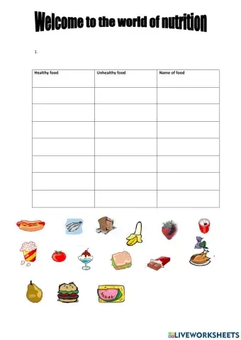 Welcome to the world of nutrition's