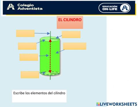 Elementos del cilindro