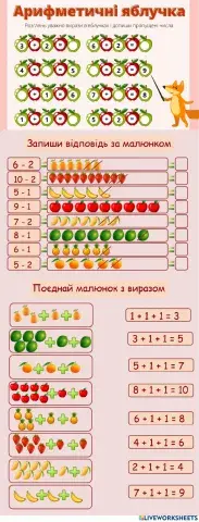 Додавання числа 2
