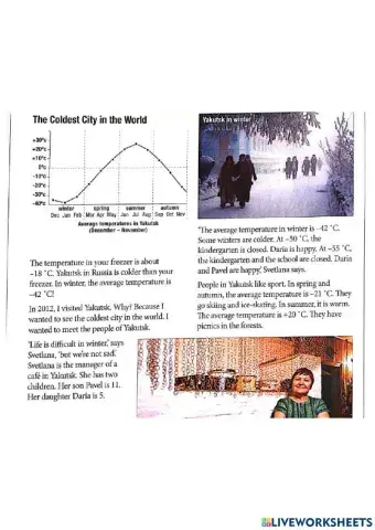 The coldest city reading