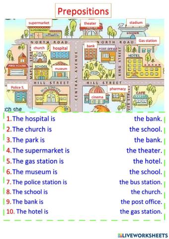 Prepositions of location