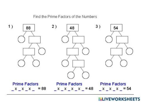 Prime factorization