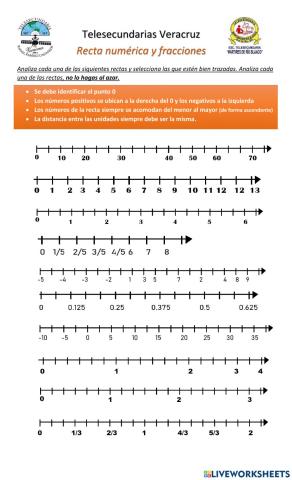 Más números en la recta