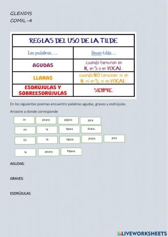 Palabras agudas, graves y esdrújulas