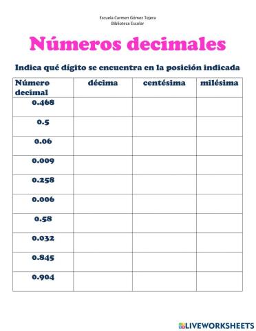 Lugar decimal