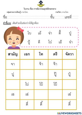 การผันวรรณยุกต์