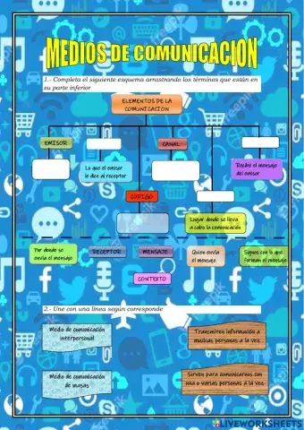 Medios de comunicacion