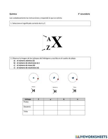 Isótopos y número de masa