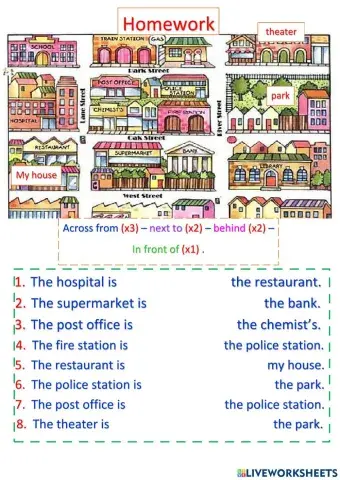 Preposition of location
