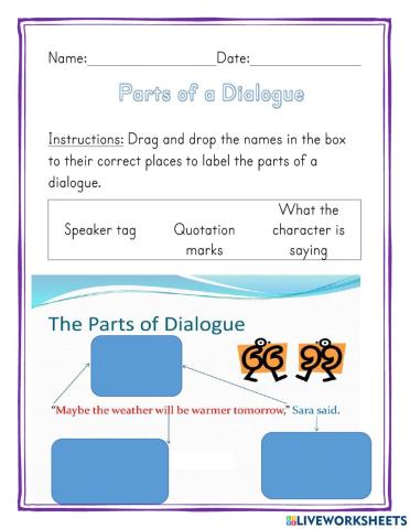 Parts Of A Dialogue