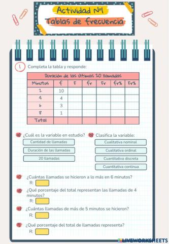 Actividad 1: Tablas de frecuencia