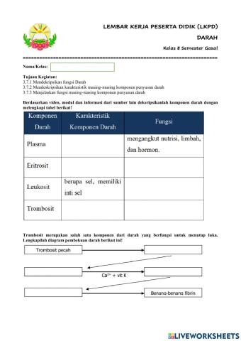LKPD Darah