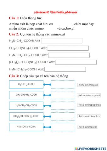 Aminoaxit: Khái niệm, phân loại