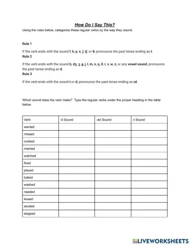 Regular Verb Pronunciations