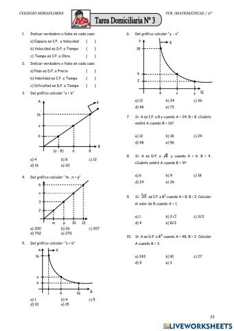 Magnitudes proporcionales