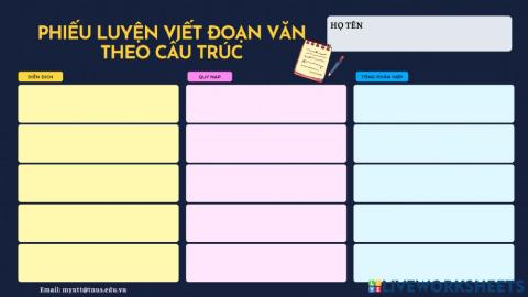 PHIẾU VIẾT ĐOẠN VĂN (DIỄN DỊCH, QUY NẠP, TỔNG PHÂN HỢP)