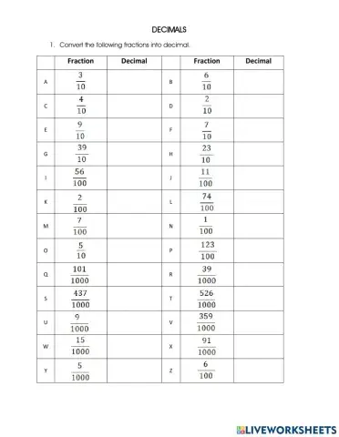 Express fraction to decimal and compare decimals