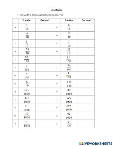 Express fraction to decimal and compare decimals