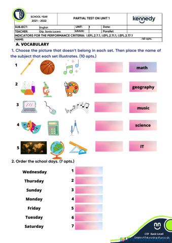 Partial Test on Unit 1