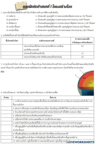 โครงสร้างโลก 1