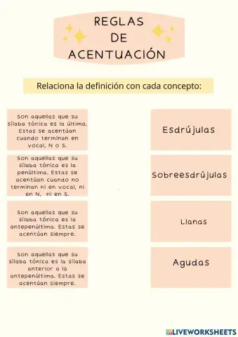 Acentuación