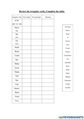 Irregular verbs practice