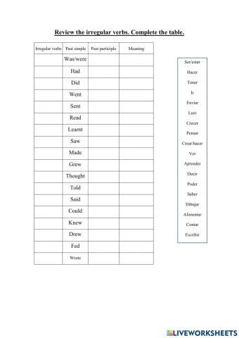 Irregular verbs practice 2