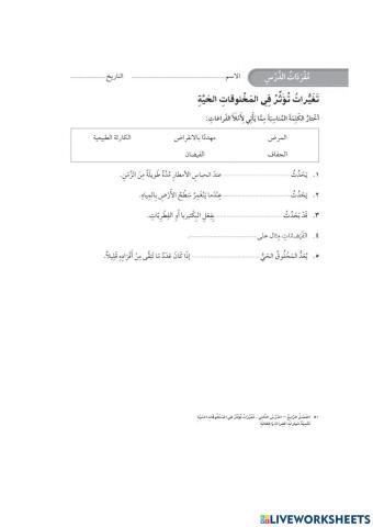 تغيرات تؤثر في المخلوقات الحية