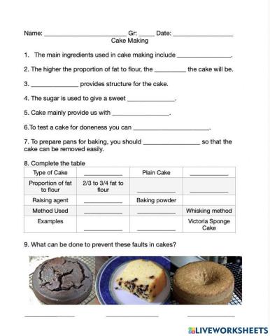 Cake Making