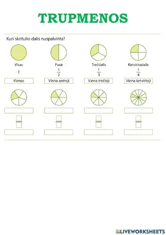 Paprastosios trupmenos