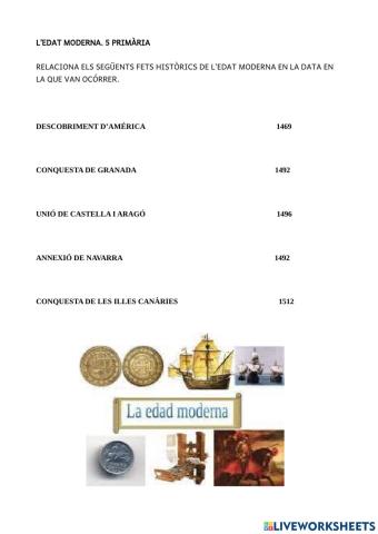 Fets historics edat moderna