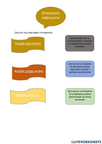 Predominió oligárquico