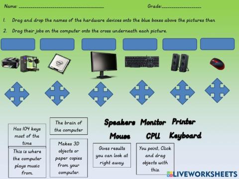 Label the Parts with Names and Purposes