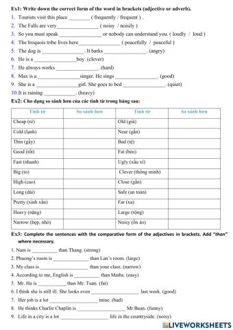 TA 6 - Adjectives-Adverbs + Comparative of short adjectives