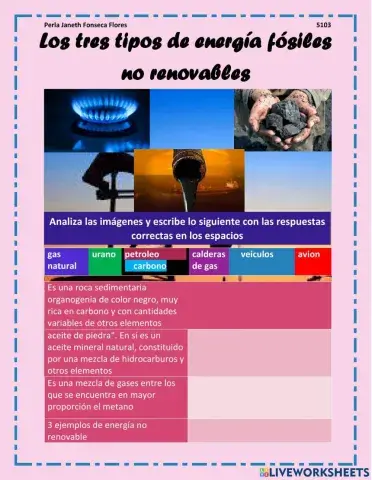 3 tipos de energia fosiles no renovables