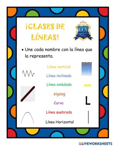 Clases de líneas