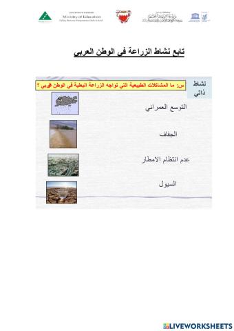 توزيع الاراضي 2