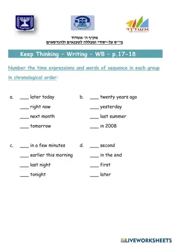 Keep Thinking - Getting Ready to Describe an Event