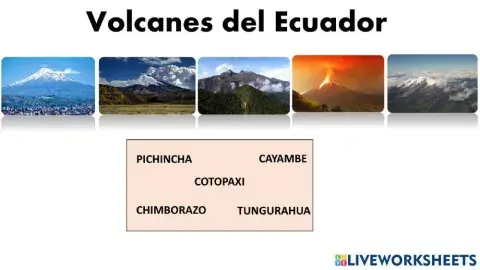 Volcanes del Ecuador