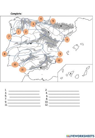 Spain's rivers