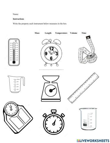 Instruments of Measurement