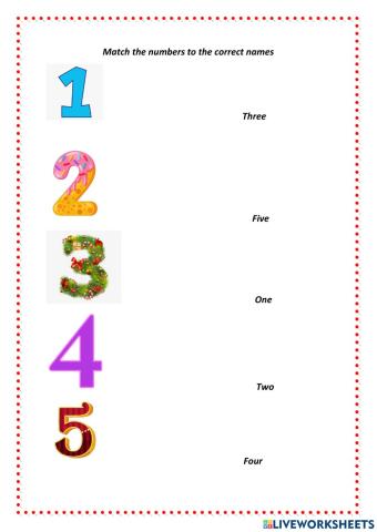 Number concepts