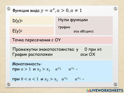Показательная функция (теория)