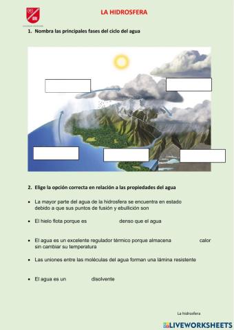 El ciclo y propiedades del agua