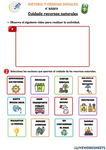 Cuidemos los recursos naturales