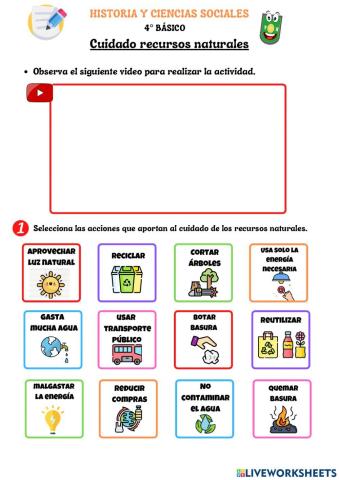 Cuidemos los recursos naturales