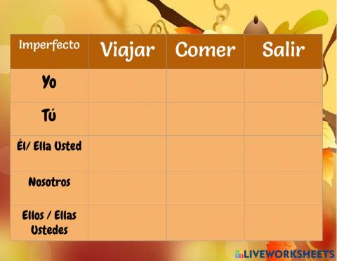 El Imperfecto