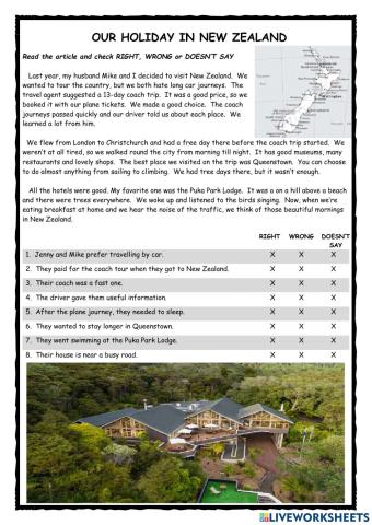 New Zealand KET Reader